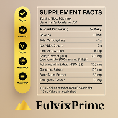 Fulvix Prime Himalayan Shilajit Gummies